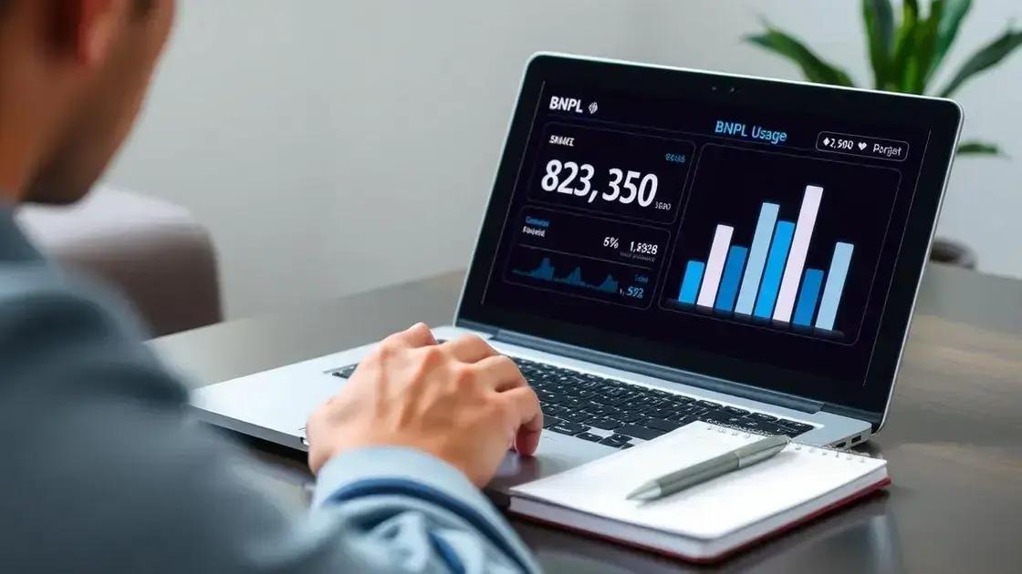 The importance of tracking BNPL usage
