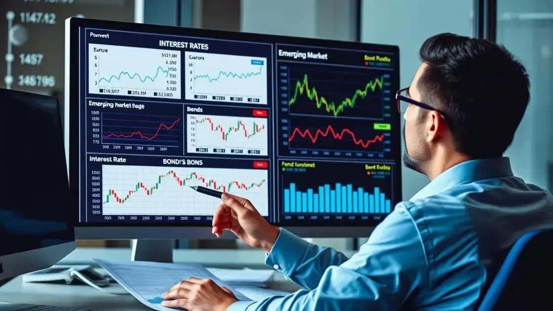 Current trends driving fixed-income markets