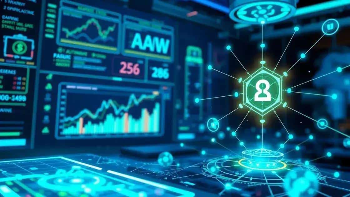 Key innovations changing the landscape