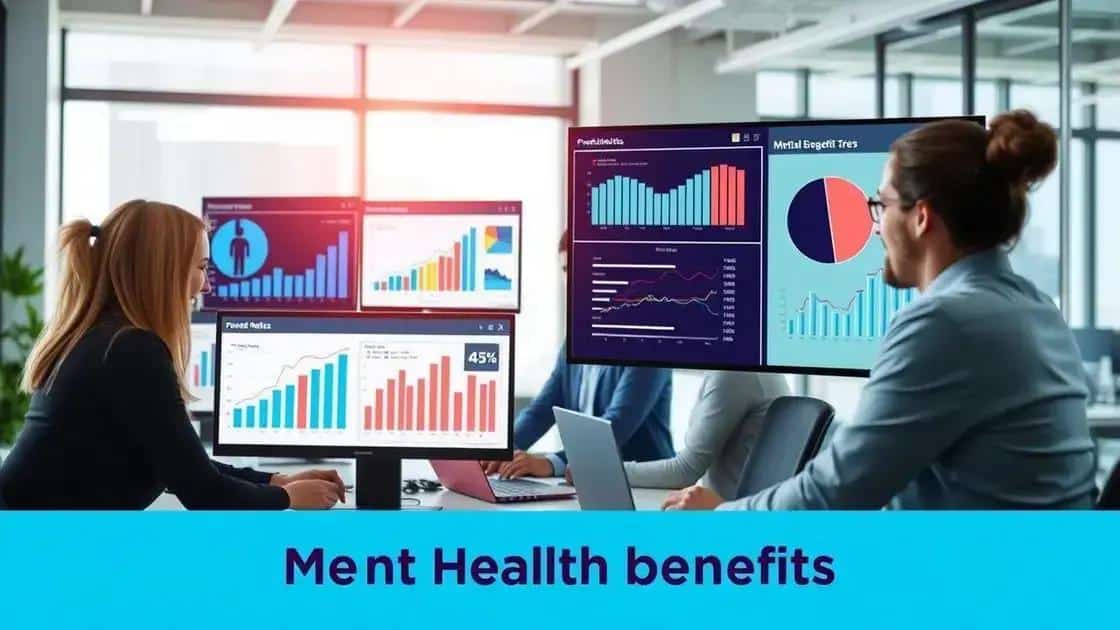 Measuring the impact of mental health benefits on workforce productivity