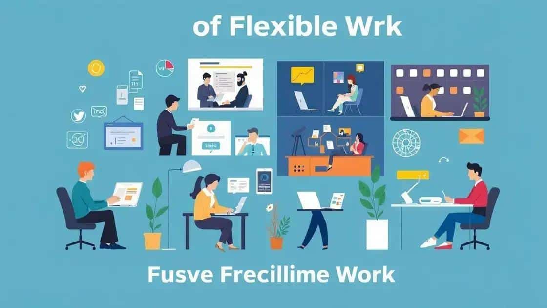 Future predictions for flexible work