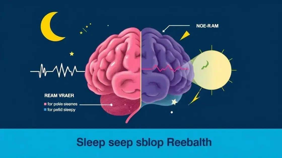 The science behind sleep and health