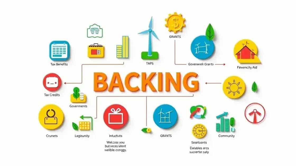 Funding and incentives for clean energy initiatives