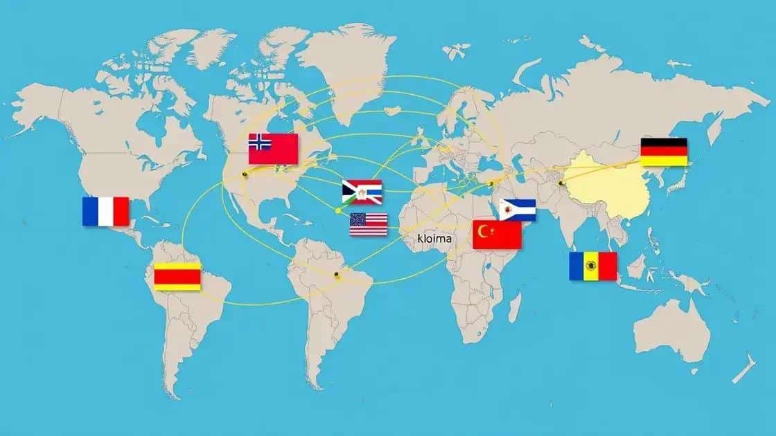 Impact of geopolitical factors on supply chains