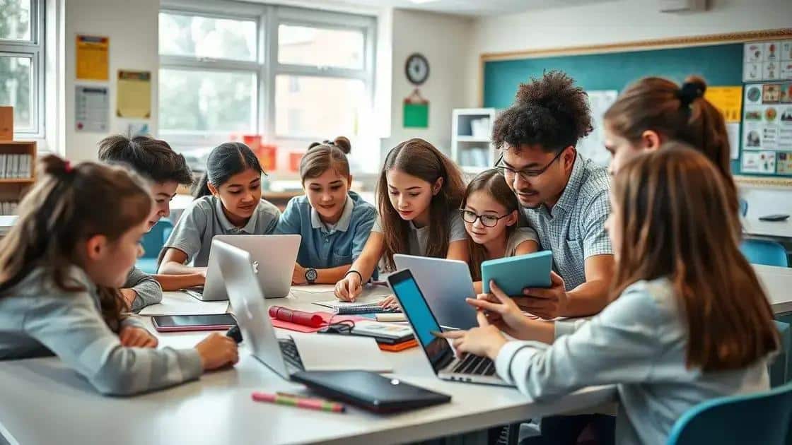 Benefits of integrating technology in education