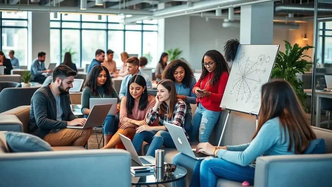 Future career opportunities from coding education