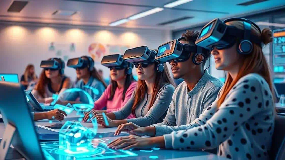 The future of VR learning environments