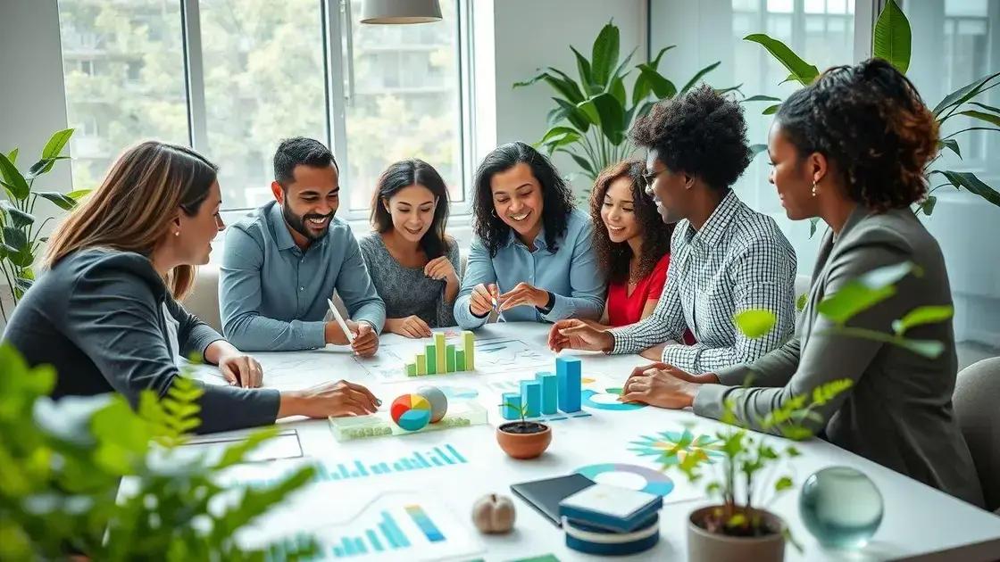 Key strategies for successful ESG investments
