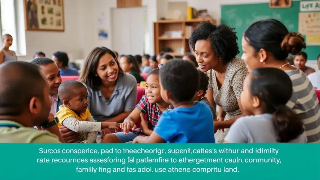 Impact of new family support policies