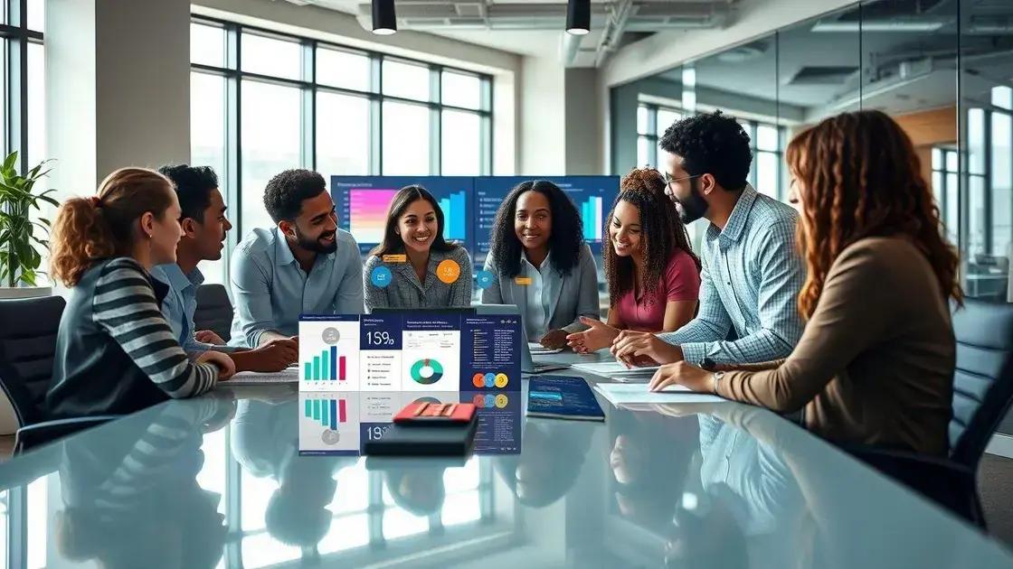 Measuring the impact of wellness initiatives